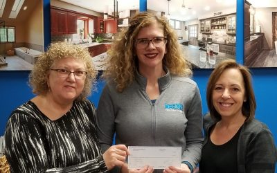 Donation Presented to the Hunger Task Force of Milwaukee